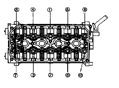 Figure 1 Torque sequence for 2001-2002 Kia 1.5L DOHC engines. Information stated in service manuals has been revised.