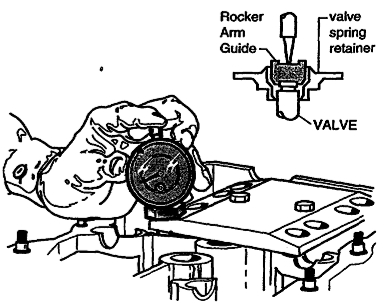 How to valve adjustment for nissan 4.8lt #7