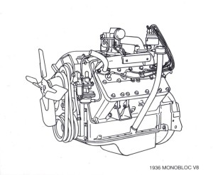 Cadillac 1936 Monobloc V8: In its first year, the Cadillac Monobloc V8 was offered in two displacements, with the larger one being the exclusive Cadillac V8 thru 1949.