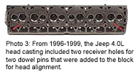 Jeeps: 4.0L Cylinder Heads