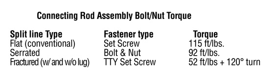 Chart 1 Connecting rod assembly bolt/nut torque for Perkins 1004.42 diesel engines.