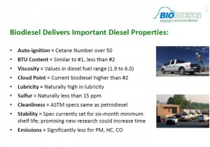 biodiesel_fuel_characteristics